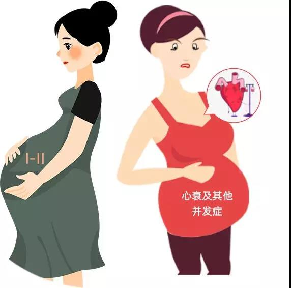 广州供卵助孕包成功,广州试管助孕包成功