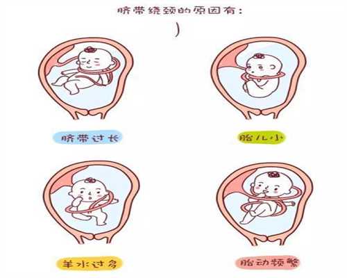 试管代孕婴儿取卵后遇到腹水怎么办？