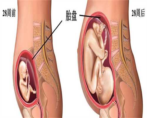 南京善方医院可以做试管婴儿吗：助孕初期经常