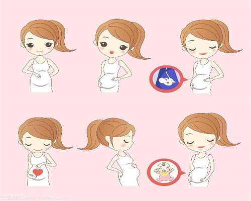 以下4种情况的孕妈，第一次B超检查的方式和时间