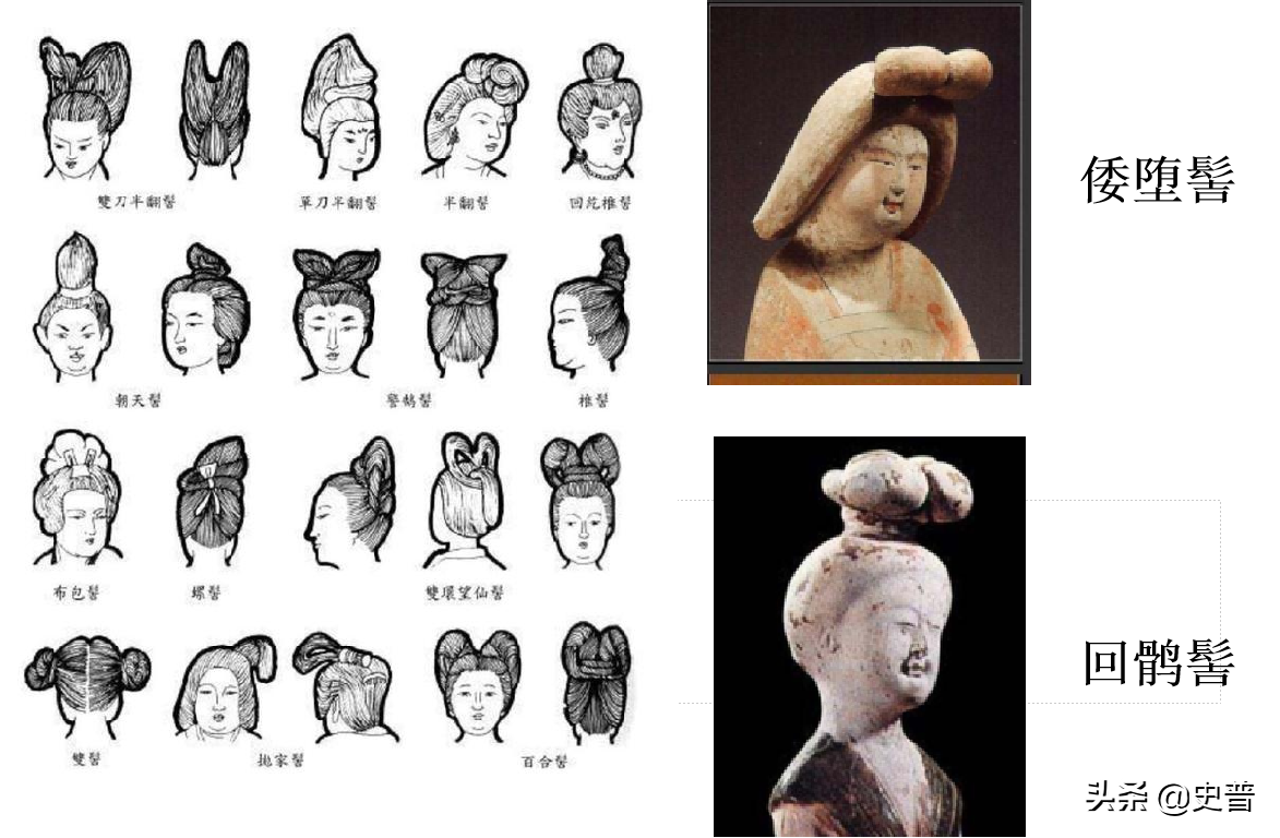 头头是道：古代女子的发式