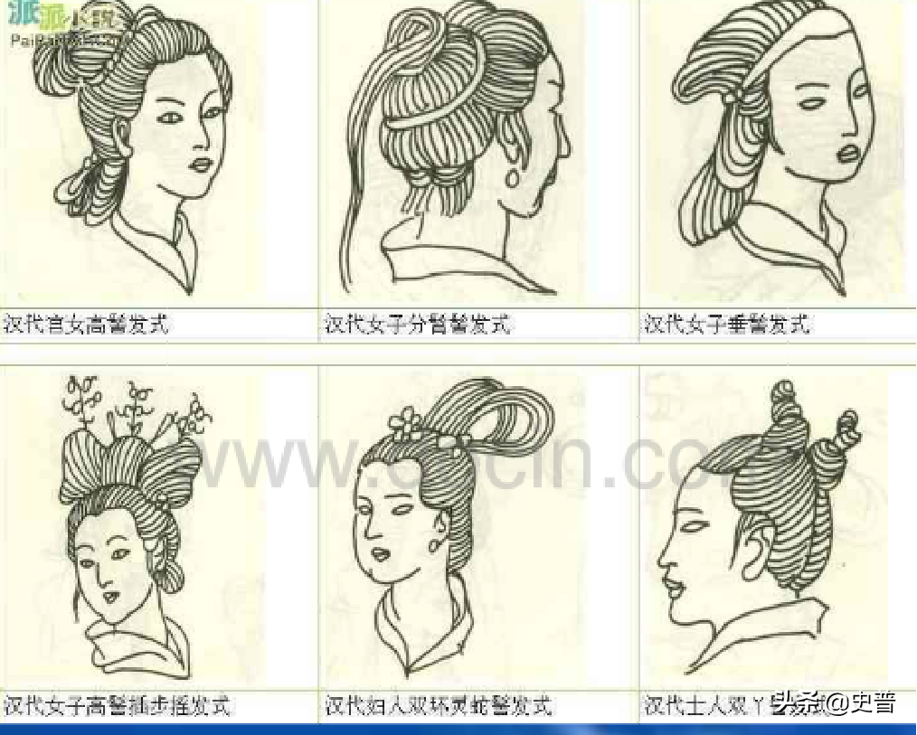 头头是道：古代女子的发式
